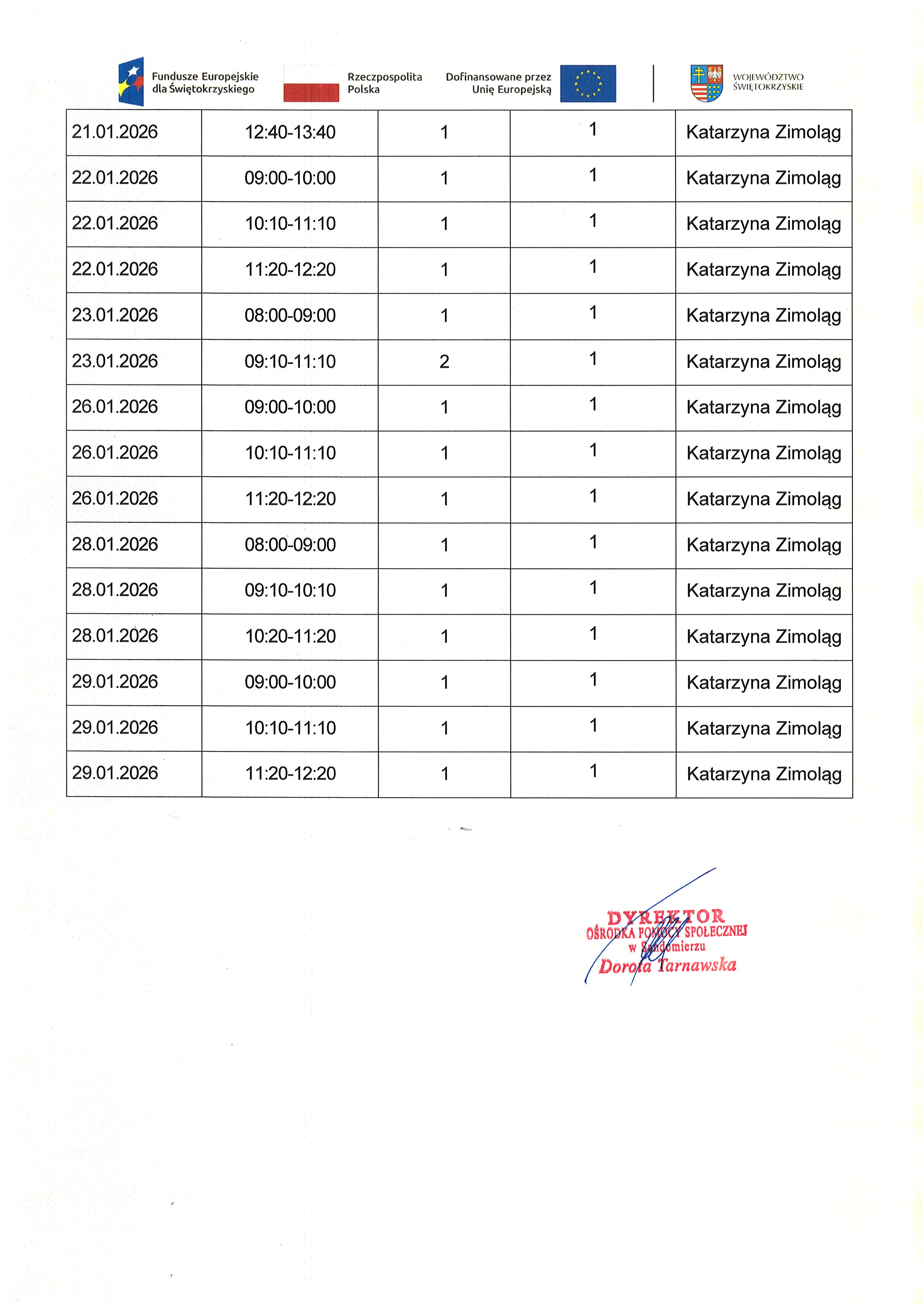 1.4. usługa społeczna - indywidulane wsparcie psychologiczne 01.26.(1)