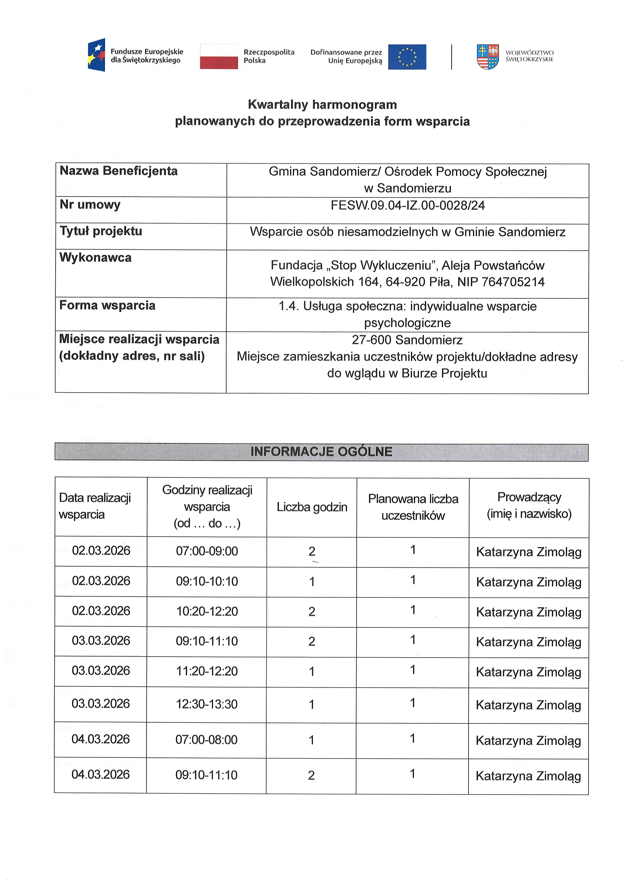 1.4. Usługa społeczna: indywidualne wsparcie psychologiczne