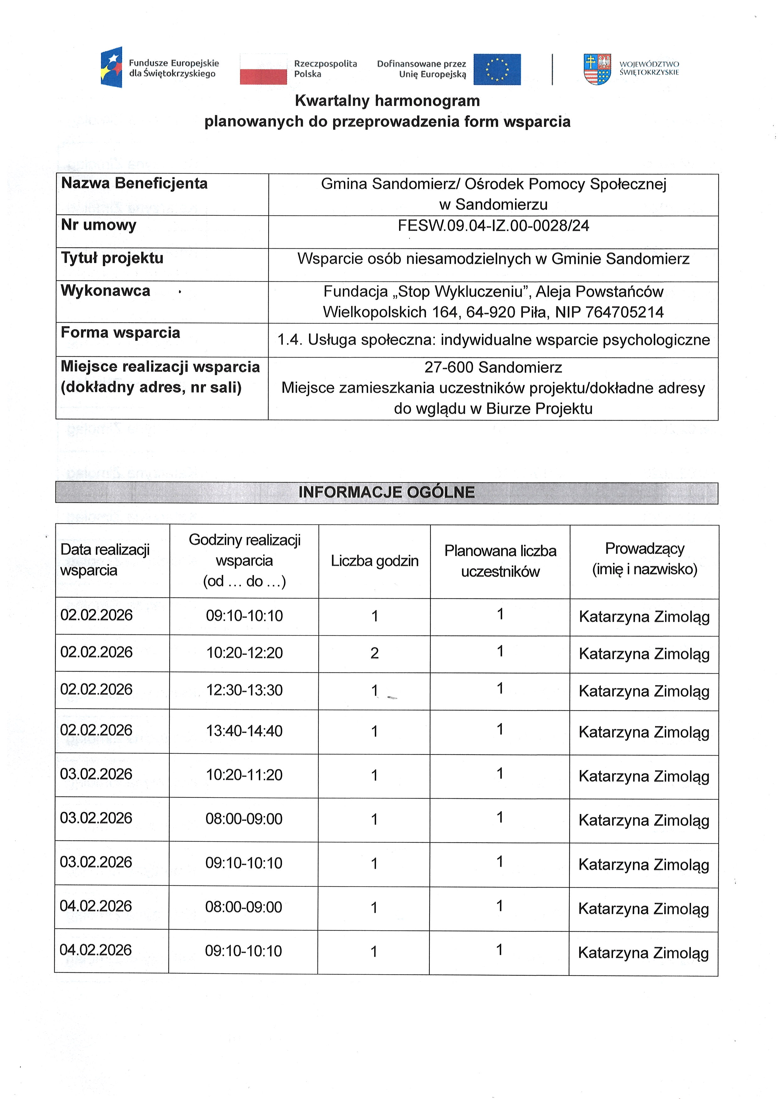 1.4. usługa społeczna - indywidulane wsparcie psychologiczne