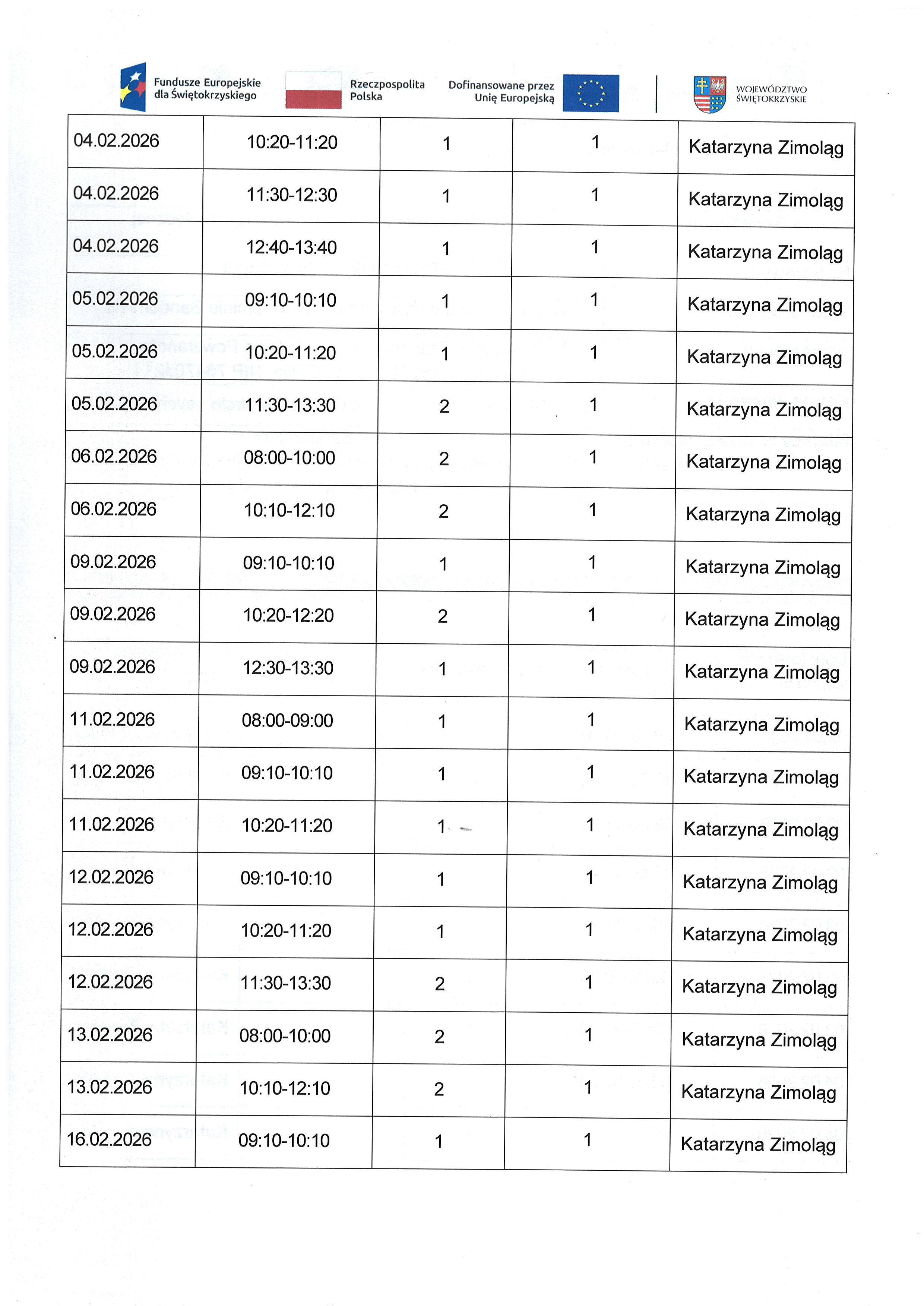 1.4. usługa społeczna - indywidulane wsparcie psychologiczne