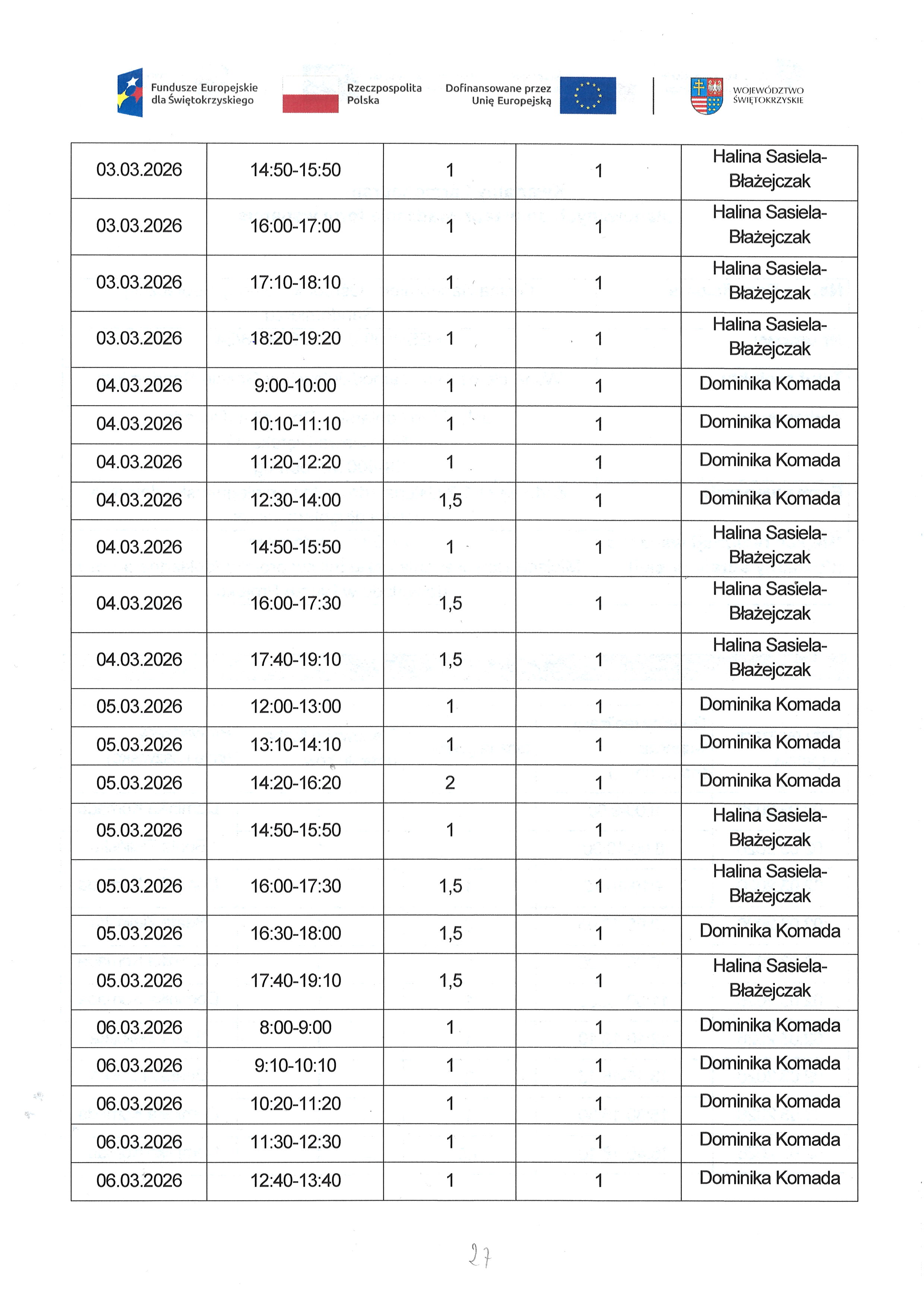 Kwartalny harmonogram planowanych do przeprowadzenia form wsparcia - Zadanie nr 1.2 Usługa zdrowotna : pielęgniarska domowa opieka długoterminowa