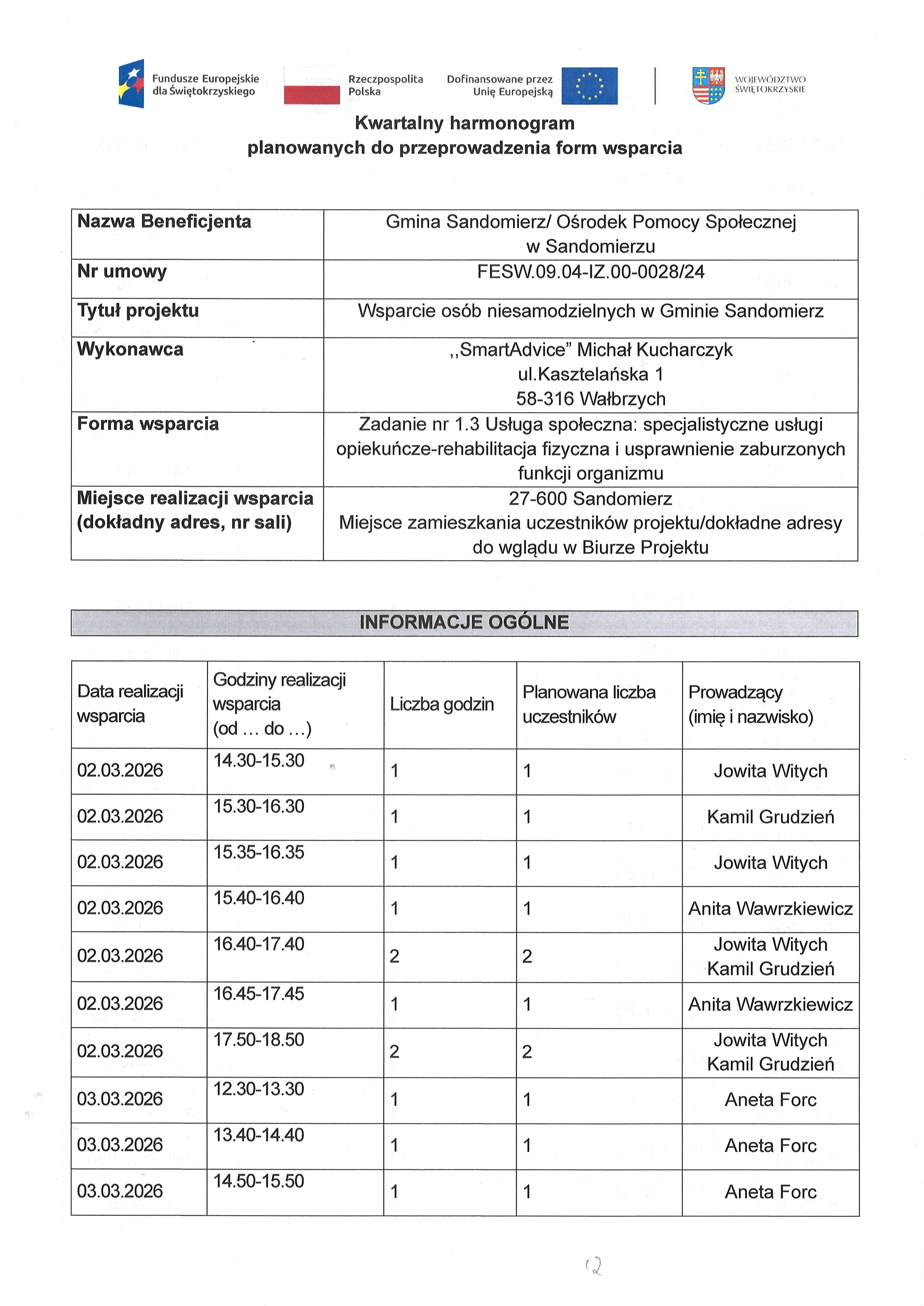 Kwartalny harmonogram planowanych do przeprowadzenia form wsparcia - Zadanie nr 1.3 Usługa społeczna: specjalistyczne usługi opiekuńcze-rehabilitacja fizyczna i&nbsp;usprawnienie zaburzonych funkcji organizmu