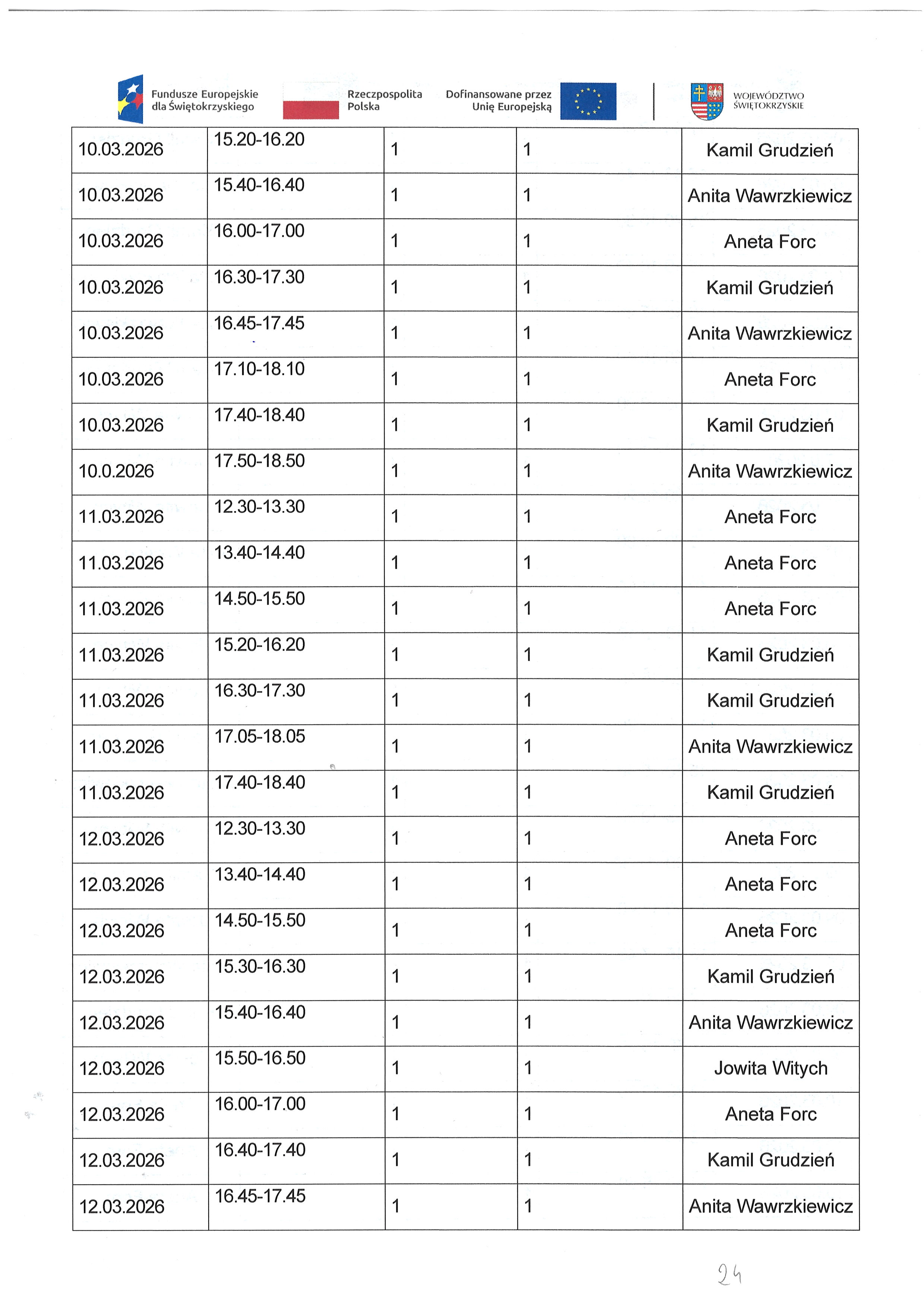Kwartalny harmonogram planowanych do przeprowadzenia form wsparcia - Zadanie nr 1.3 Usługa społeczna: specjalistyczne usługi opiekuńcze-rehabilitacja fizyczna i&nbsp;usprawnienie zaburzonych funkcji organizmu