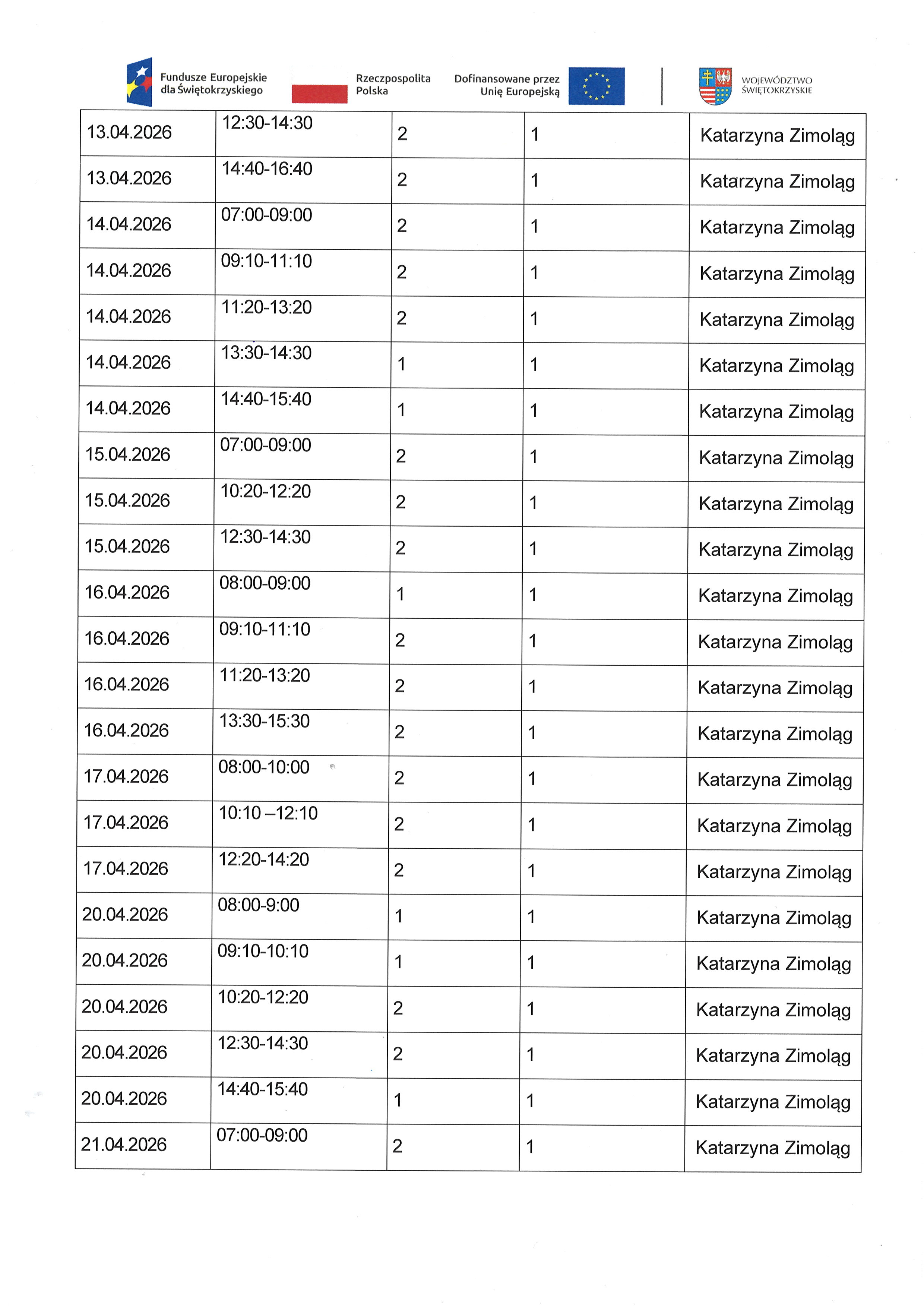 Kwartalny harmonogram planowanych do przeprowadzenia form wsparcia - 1.4. Usługa społeczna: indywidualne wsparcie psychologiczne - kwiecień 2026
