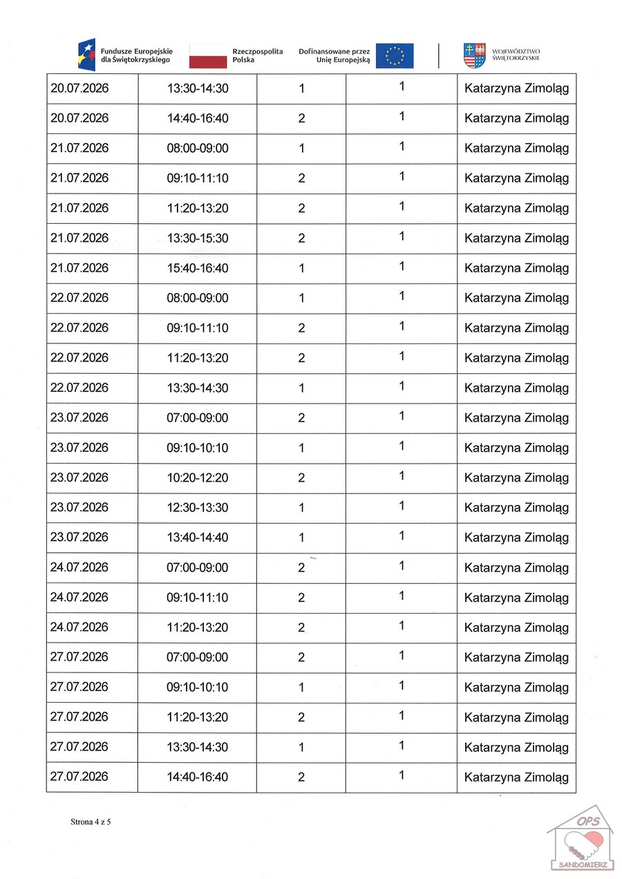 Kwartalny harmonogram planowanych do przeprowadzenia form wsparcia - 1.4. Usługa społeczna: indywidualne wsparcie psychologiczne - lipiec 2026