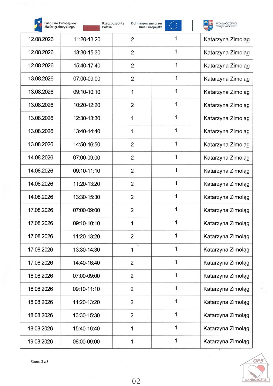 Kwartalny harmonogram planowanych do przeprowadzenia form wsparcia - 1.4. Usługa społeczna: indywidualne wsparcie psychologiczne - sierpień 2026