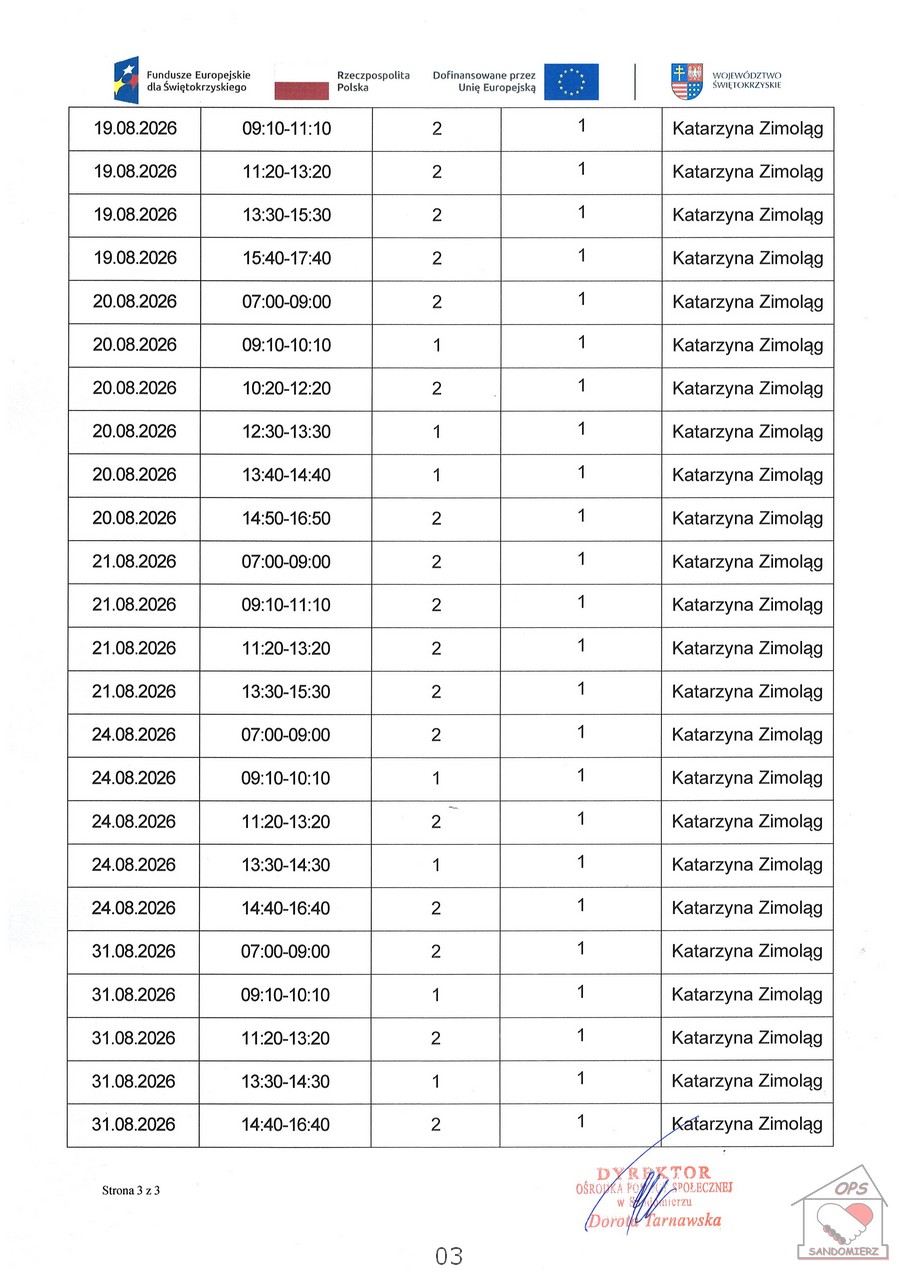 Kwartalny harmonogram planowanych do przeprowadzenia form wsparcia - 1.4. Usługa społeczna: indywidualne wsparcie psychologiczne - sierpień 2026