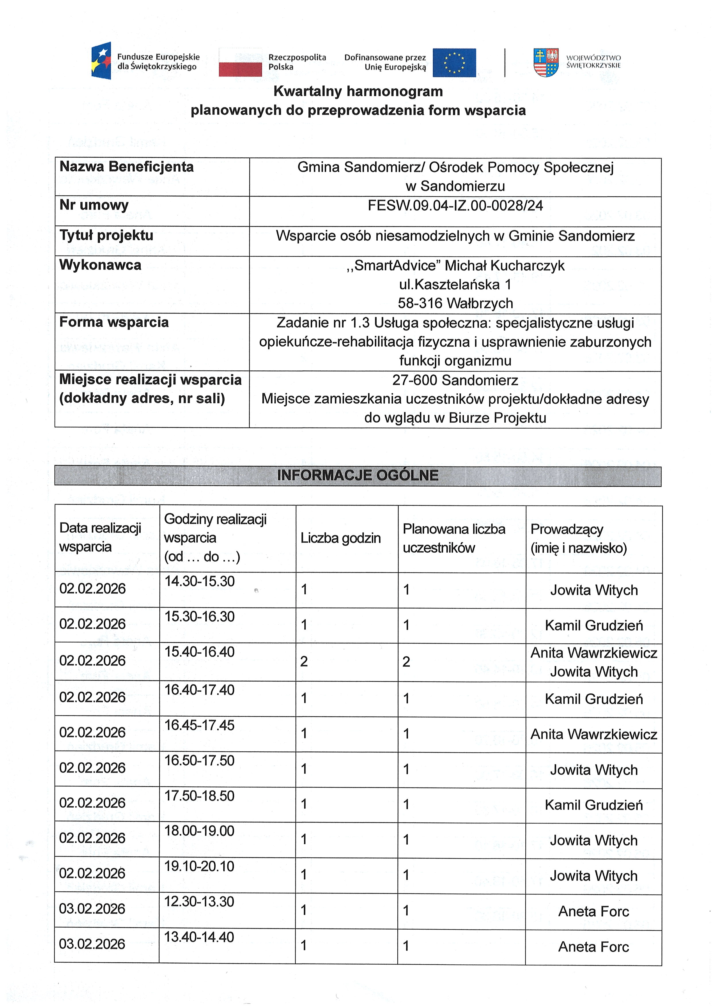 Kwartalny harmonogram planowanych do przeprowadzenia form wsparcia - Zadanie nr 1.3 Usługa społeczna: specjalistyczne usługi opiekuńcze-rehabilitacja fizyczna i&nbsp;usprawnienie zaburzonych funkcji organizmu