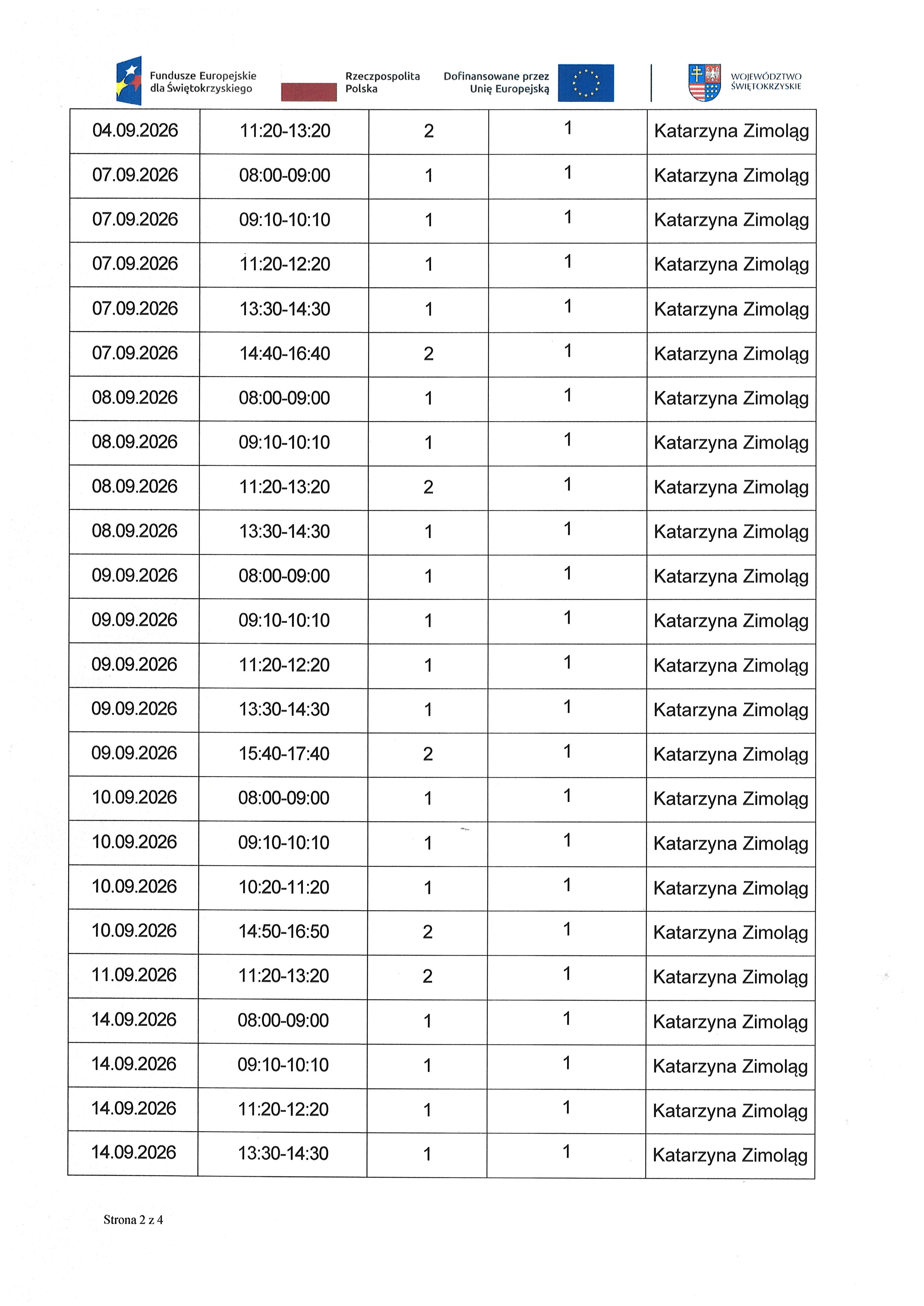 Kwartalny harmonogram planowanych do przeprowadzenia form wsparcia - 1.4. Usługa społeczna indywidualne wsparcie psychologiczne - wrzesień 2026 