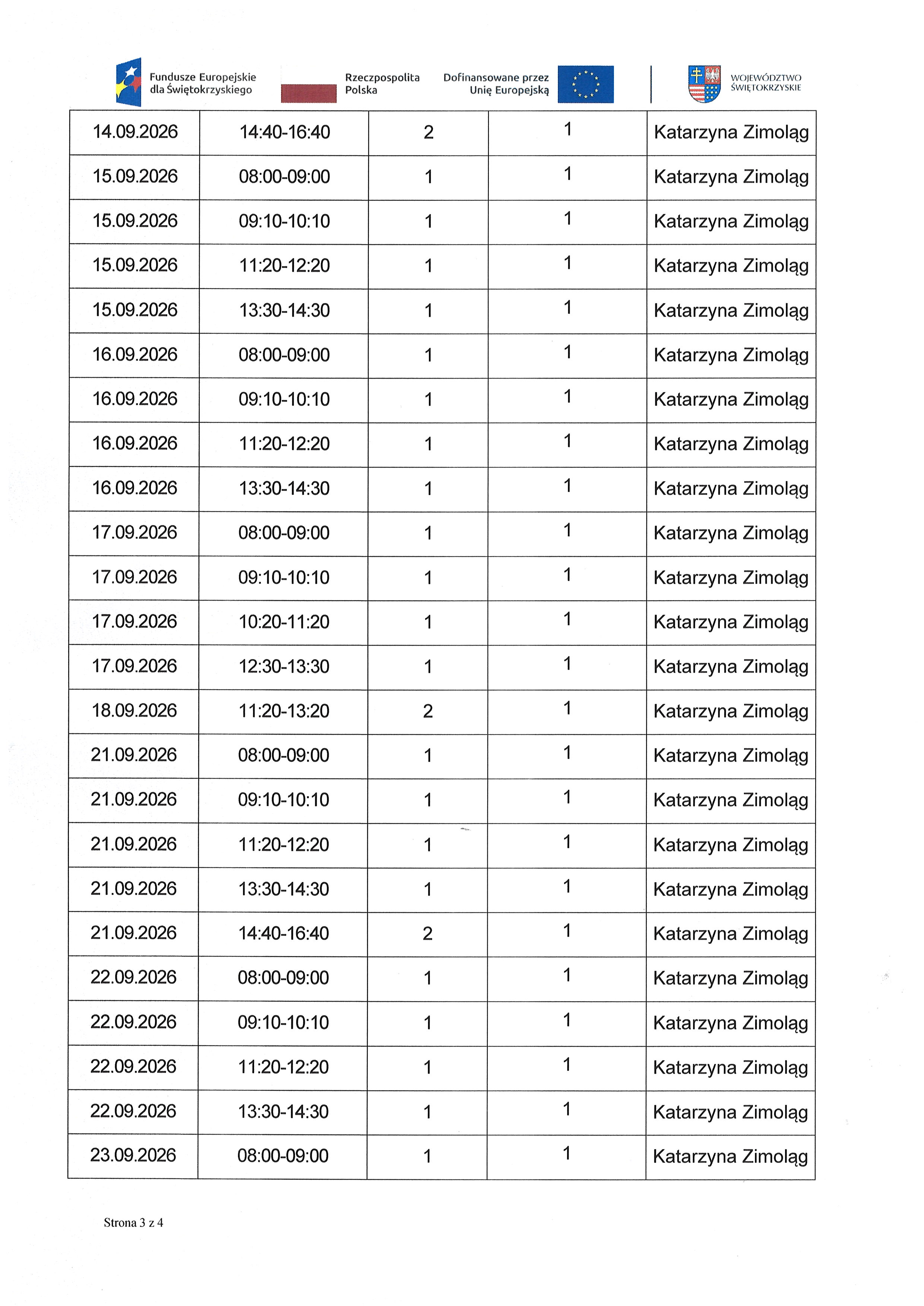 Kwartalny harmonogram planowanych do przeprowadzenia form wsparcia - 1.4. Usługa społeczna indywidualne wsparcie psychologiczne - wrzesień 2026 