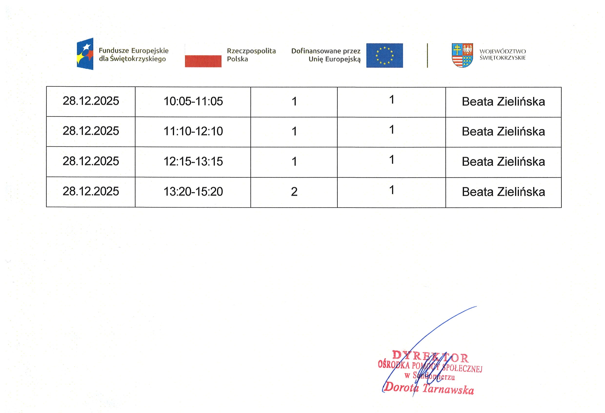 Zadanie nr 1.2 Usługa zdrowotna : pielęgniarska domowa opieka długoterminowa