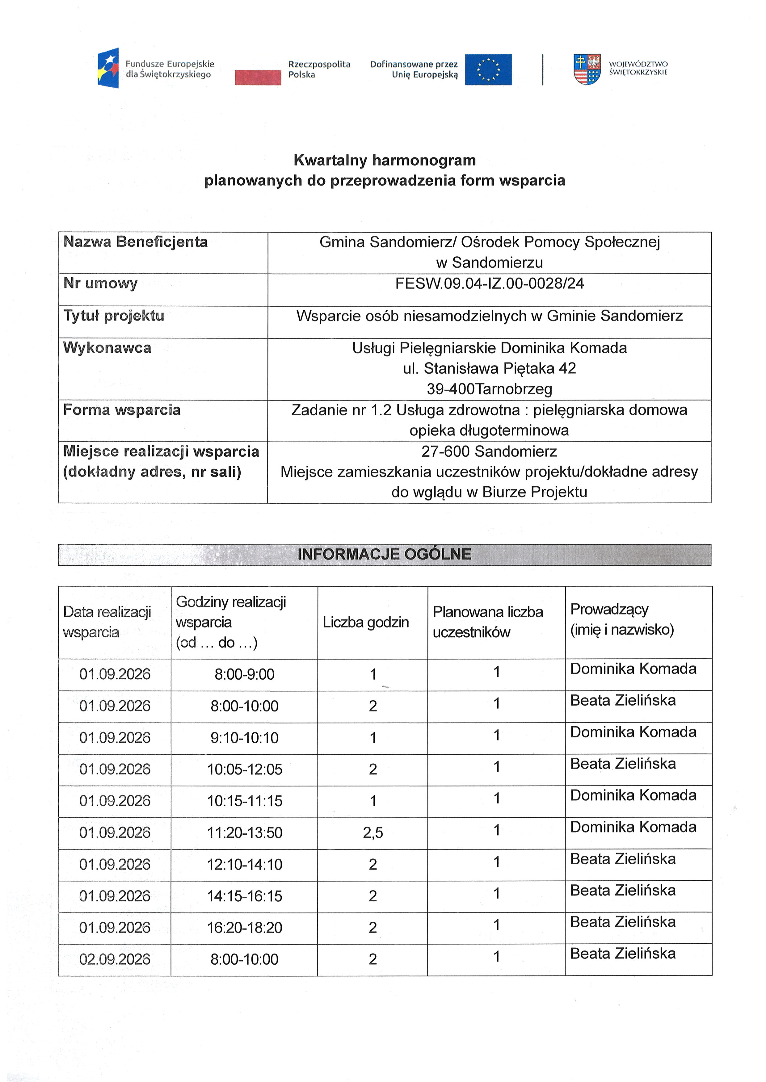 Kwartalny harmonogram planowanych do przeprowadzenia form wsparcia - Zadanie nr 1.2 Usługa zdrowotna : pielęgniarska domowa opieka długoterminowa