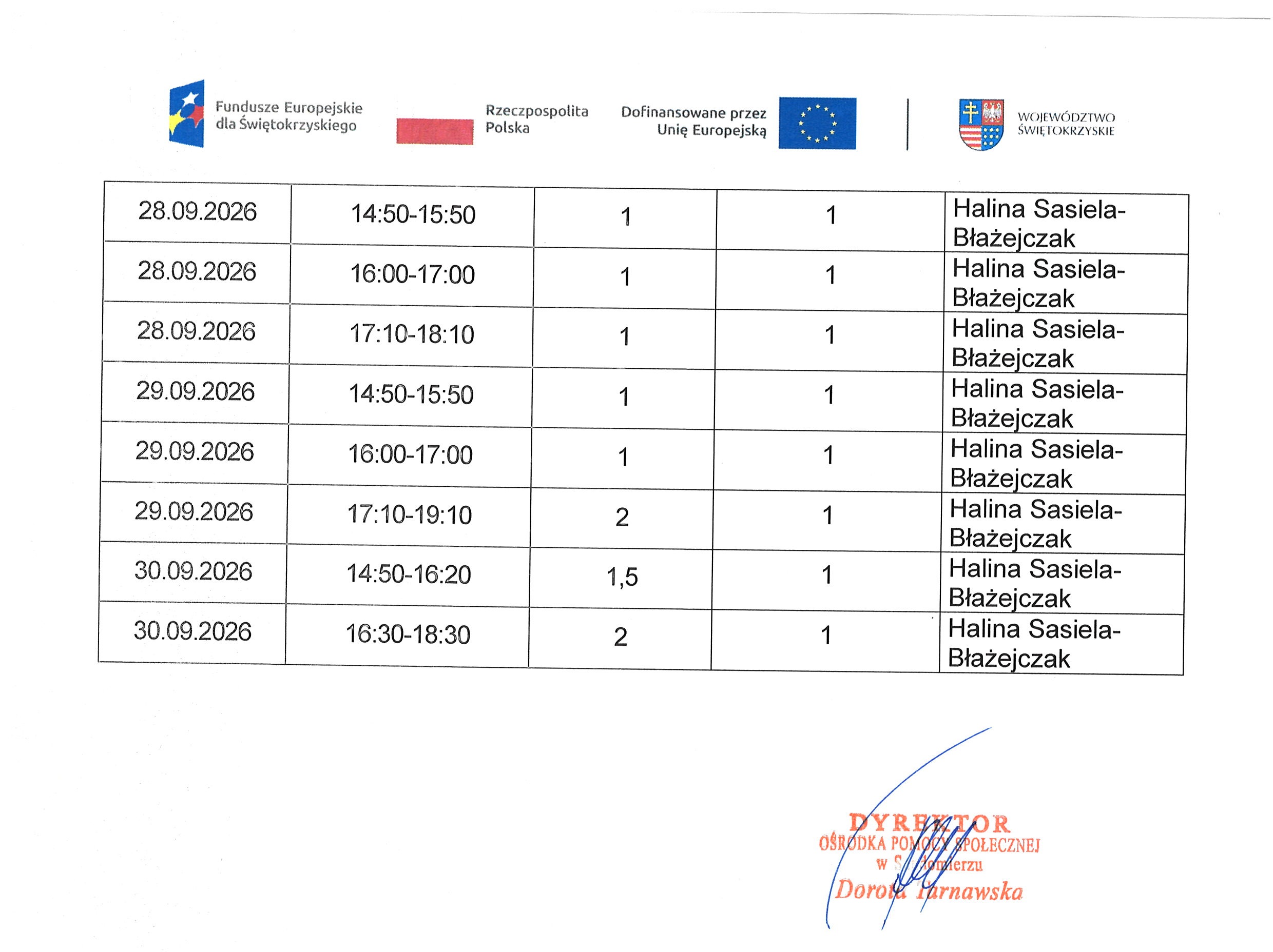 Kwartalny harmonogram planowanych do przeprowadzenia form wsparcia - Zadanie nr 1.2 Usługa zdrowotna : pielęgniarska domowa opieka długoterminowa