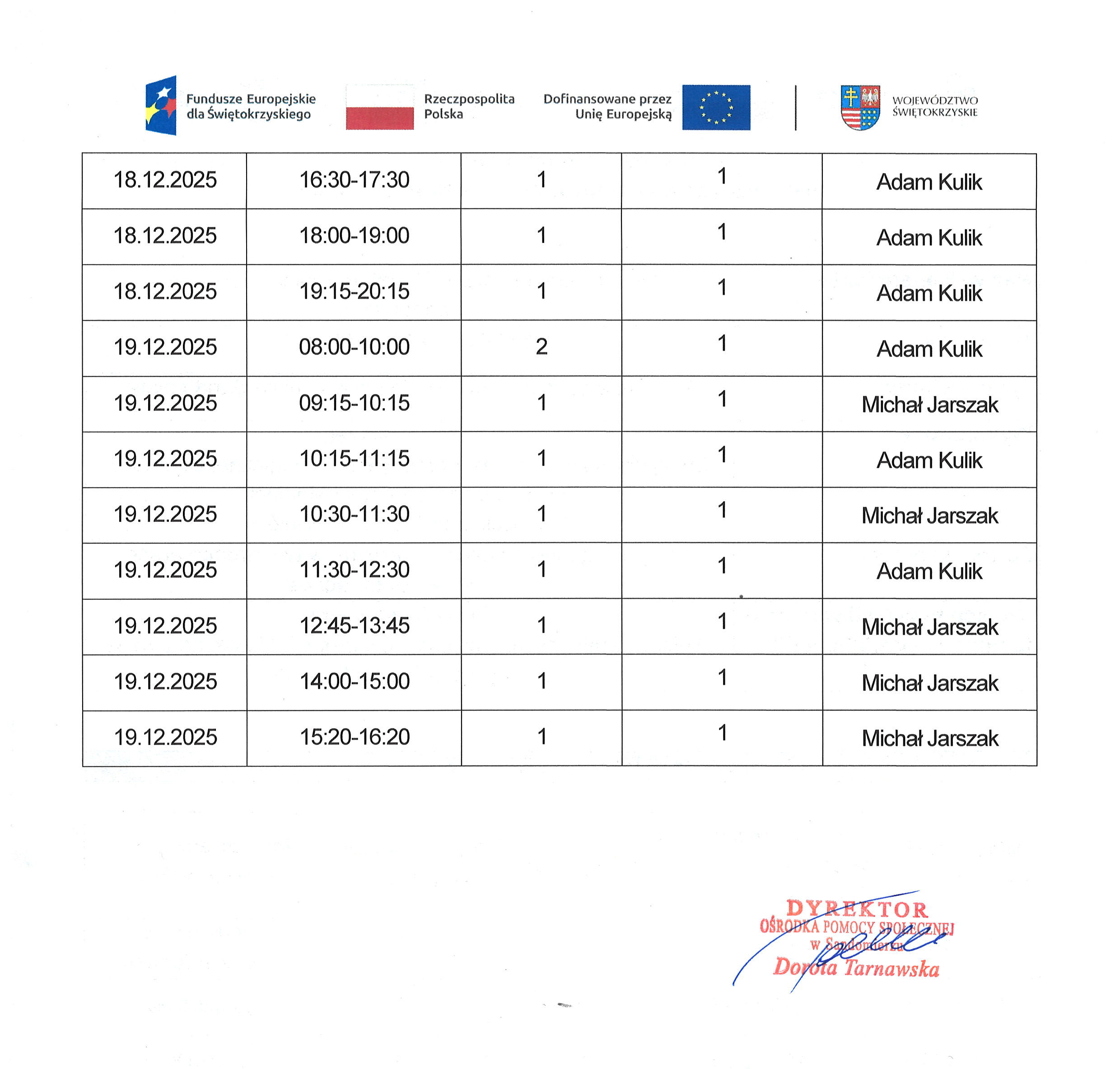 Usługa w&nbsp;gospodarstwie domowym - Złota rączka 1