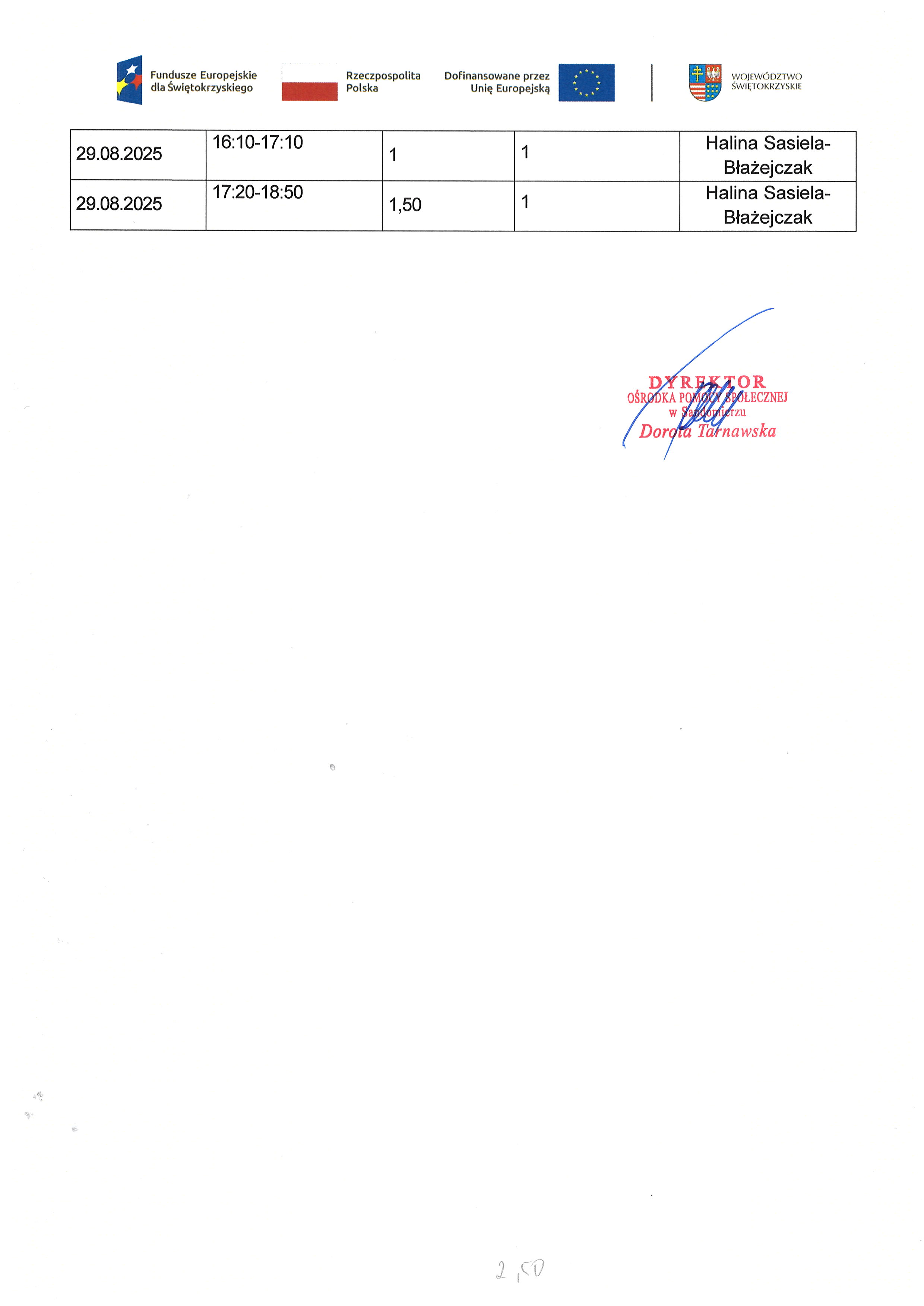 Zadanie nr 1.2 Usługa zdrowotna : pielęgniarska domowa opieka długoterminowa