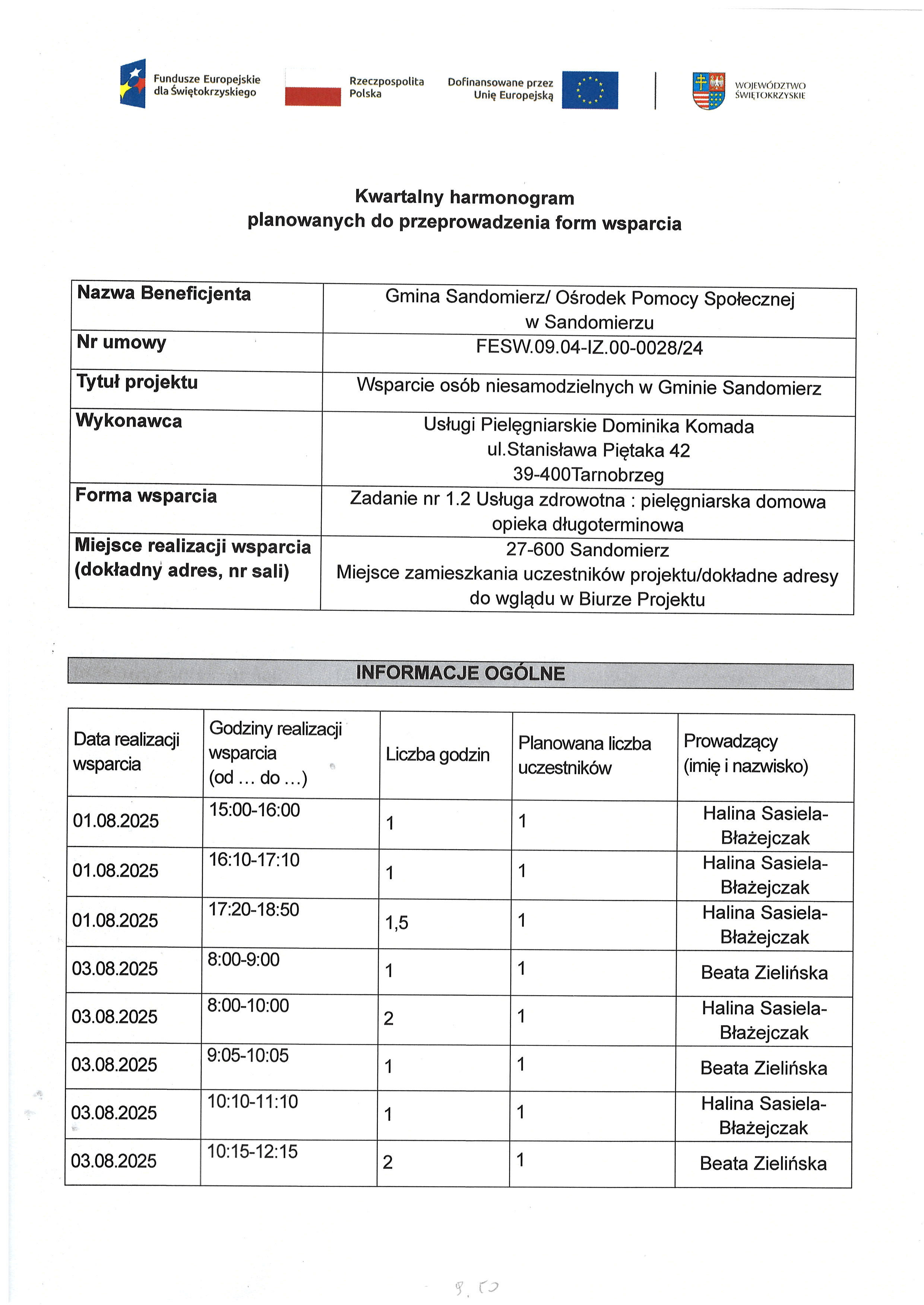 Zadanie nr 1.2 Usługa zdrowotna : pielęgniarska domowa opieka długoterminowa