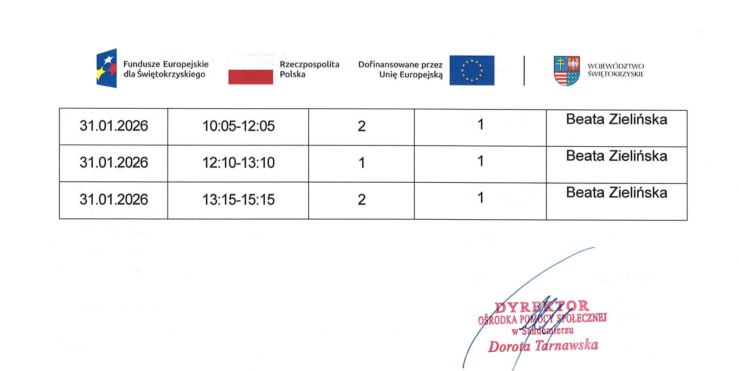 Zadanie nr 1.2 Usługa zdrowotna  pielęgniarska domowa opieka długoterminowa