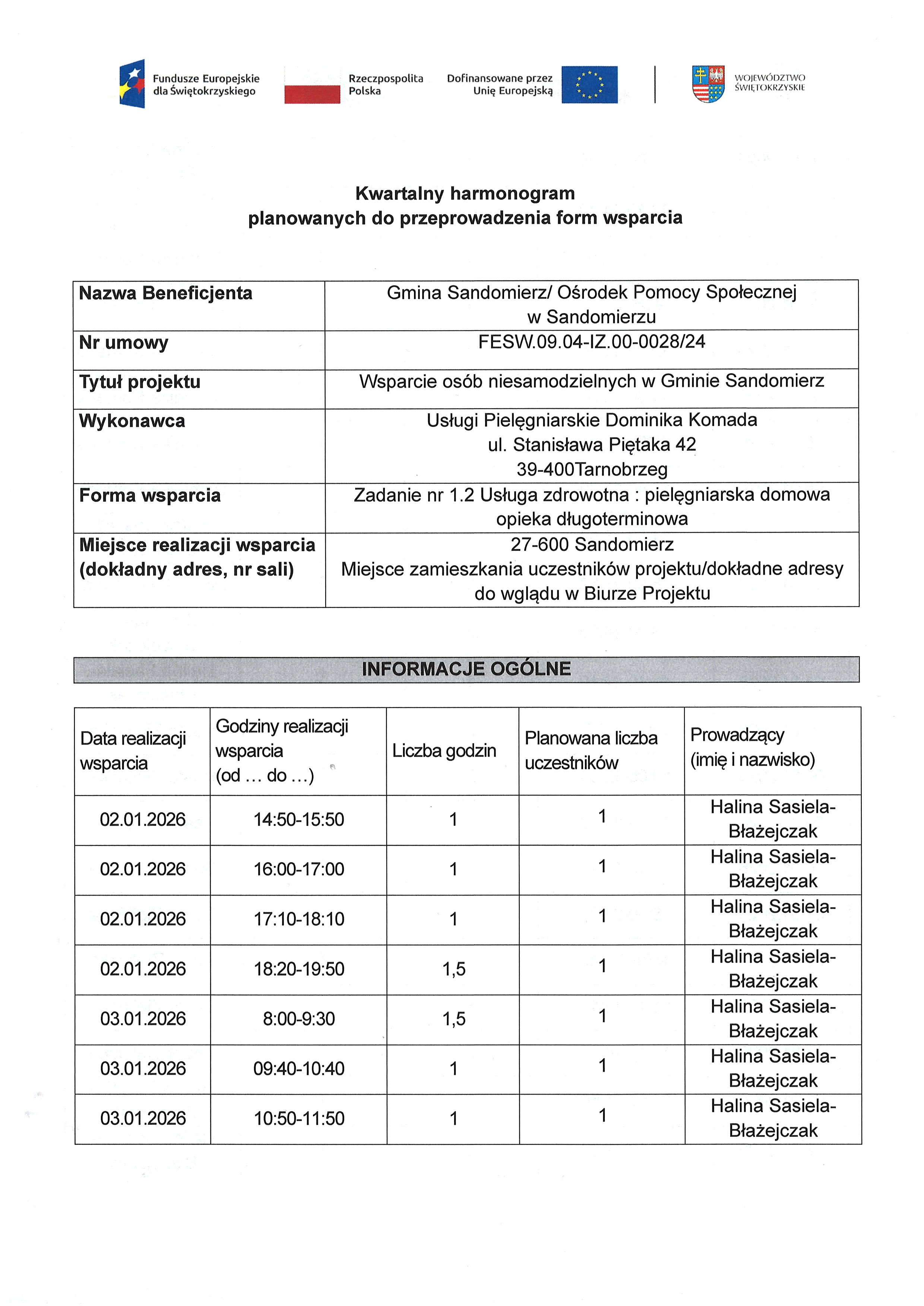 Zadanie nr 1.2 Usługa zdrowotna  pielęgniarska domowa opieka długoterminowa