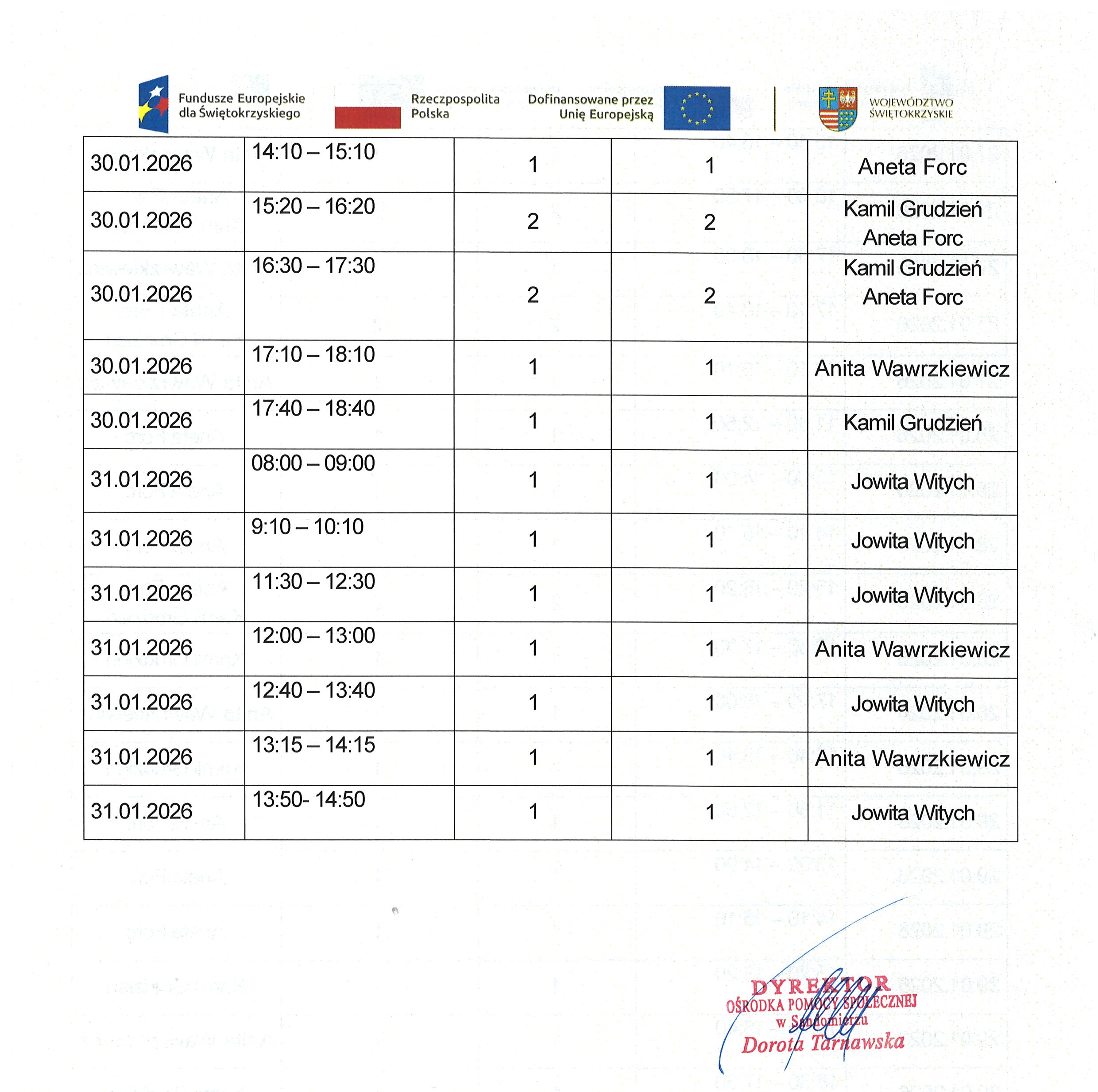 Zadanie nr 1.3 Usługa społeczna: specjalistyczne usługi opiekuńcze-rehabilitacja fizyczna i&nbsp;usprawnienie zaburzonych funkcji organizmu