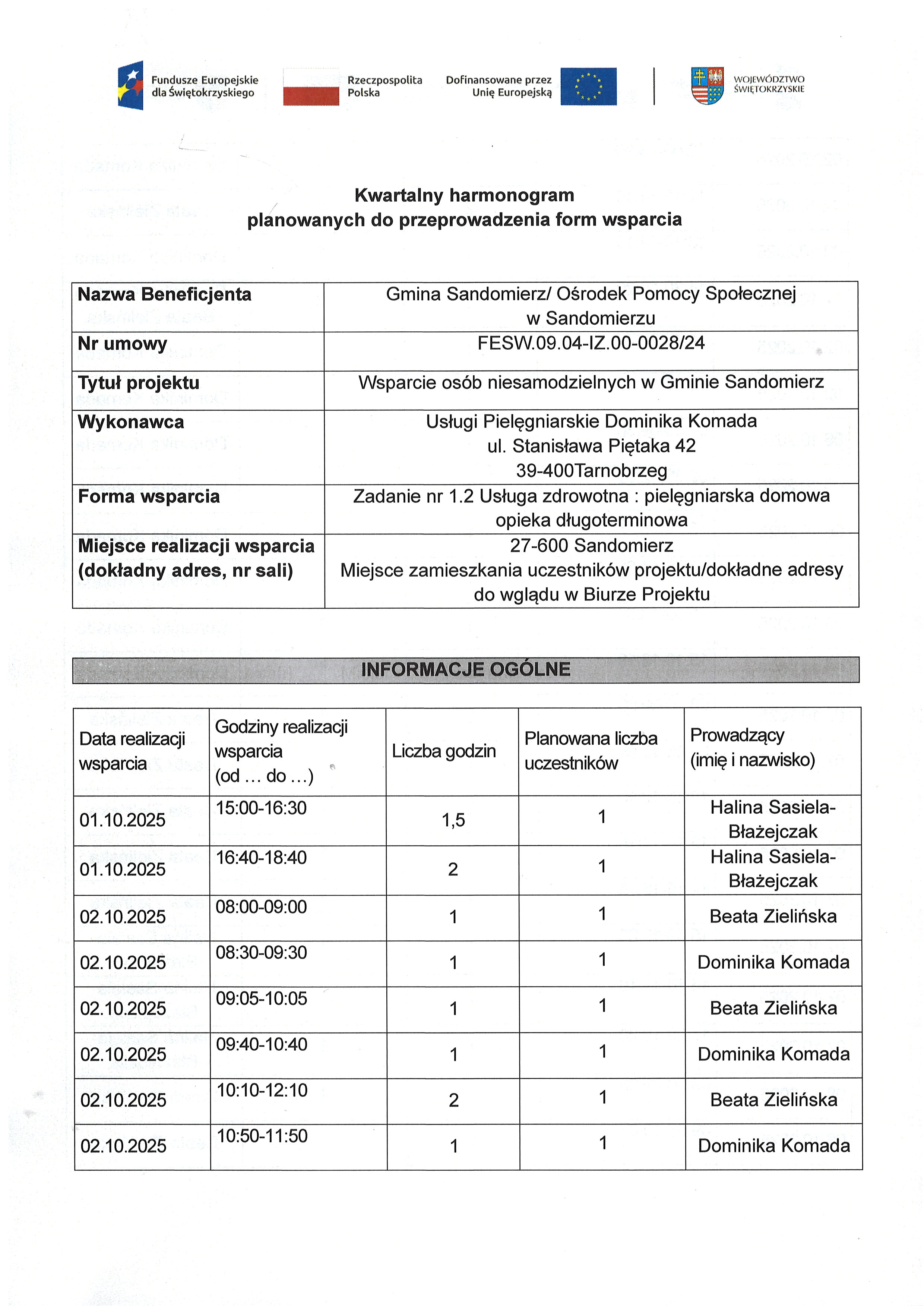 Kwartalny harmonogram planowanych do przeprowadzenia form wsparcia Zadanie nr 1.2
