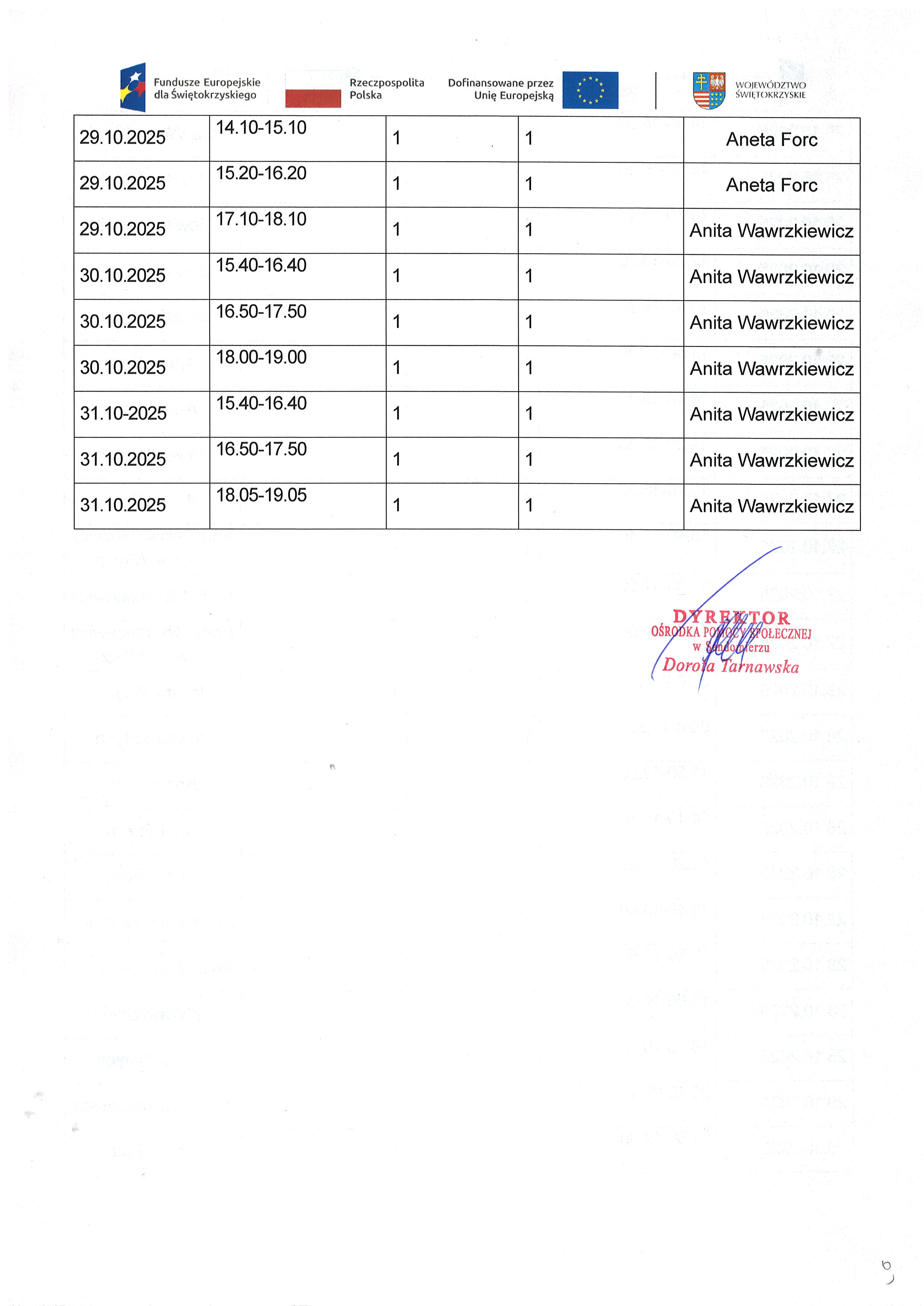Kwartalny harmonogram planowanych do przeprowadzenia form wsparcia Zadanie nr 1.3