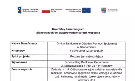 harmonogram planowanych do przeprowadzenia form wsparcia - zadanie nr 1.5 kreatywne spędzanie czasu wolnego