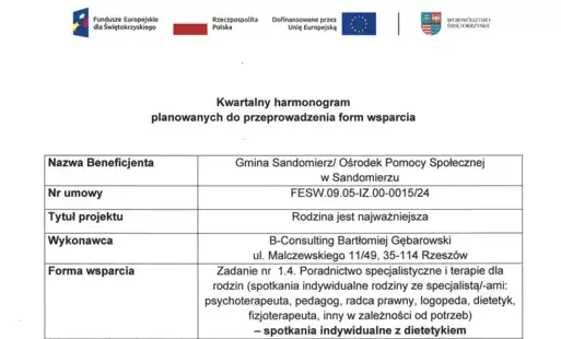 harmonogram planowanych do przeprowadzenia form wsparcia - zadanie nr 1.4 dietetyk