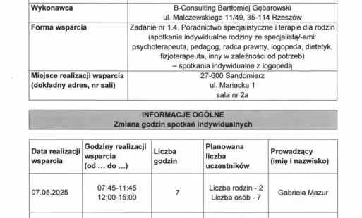 harmonogram planowanych do przeprowadzenia form wsparcia - zadanie nr 1.4 logopeda