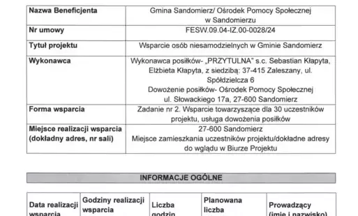 Harmonogram posiłków