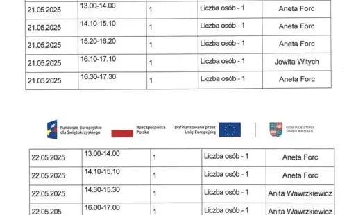Zdjęcie do Harmonogram planowanych do przeprowadzenia form wsparcia