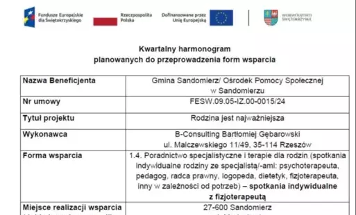 harmonogram
