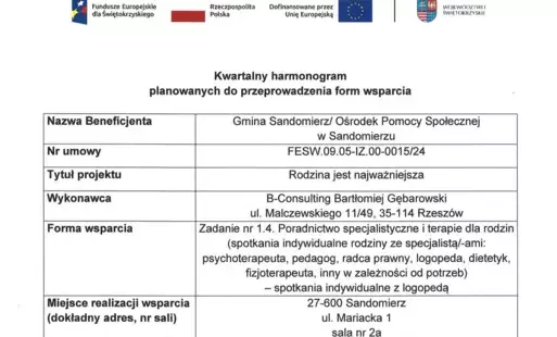 Kwartalny harmonogram planowanych do przeprowadzenia form wsparcia