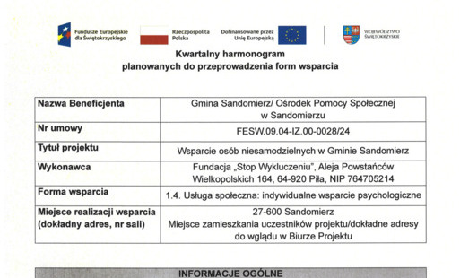 1.4.Usługa społeczna: indywidualne wsparcie psychologiczne
