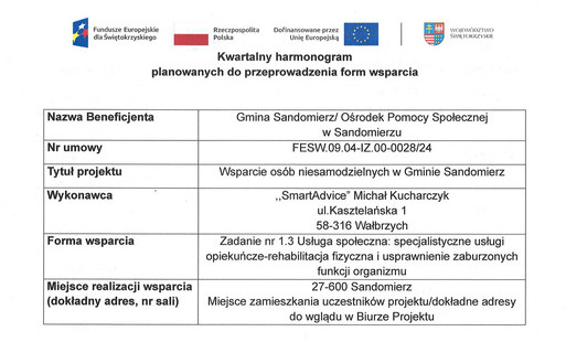Zdjęcie do Kwartalny harmonogram planowanych do przeprowadzenia form wsparcia - Zadanie nr 1.3 Usługa społeczna: specjalistyczne usługi opiekuńcze-rehabilitacja fizyczna i usprawnienie zaburzonych funkcji organizmu - marzec 2026