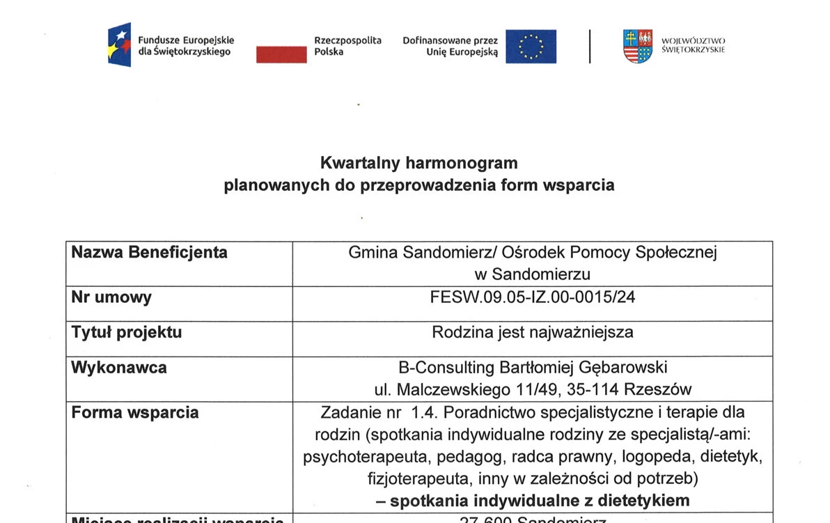 harmonogram planowanych do przeprowadzenia form wsparcia - zadanie nr 1.4 dietetyk