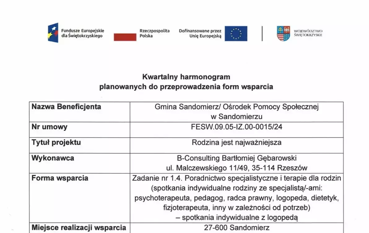 harmonogram planowanych do przeprowadzenia form wsparcia - zadanie nr 1.4 logopeda