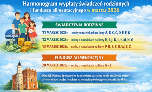 Harmonogram wypłaty świadczeń rodzinnych i funduszu alimentacyjnego w marcu 2026