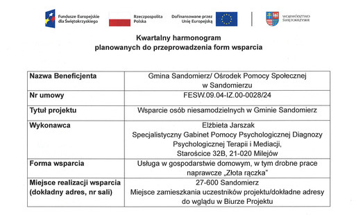 Kwartalny harmonogram planowanych do przeprowadzenia form wsparcia - Usługa w gospodarstwie domowym - Złota rączka - marzec 2026