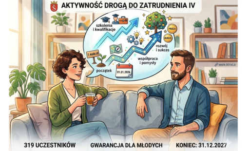 AKTYWNOŚĆ DROGĄ DO ZATRUDNIENIA IV