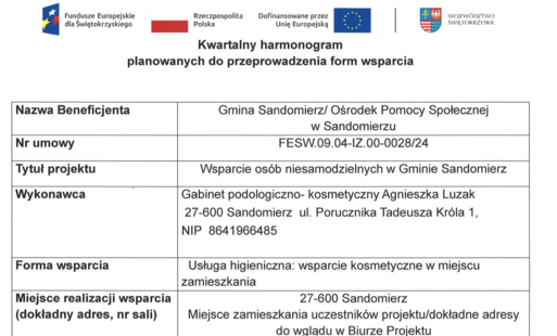 Usługa higieniczna: wsparcie kosmetyczne w miejscu zamieszkania