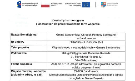 Kwartalny harmonogram planowanych do przeprowadzenia form wsparcia - Zadanie nr 1.2 Usługa zdrowotna : pielęgniarska domowa opieka długoterminowa - marzec 2026