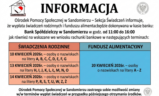 Harmonogram wypłaty świadczeń rodzinnych i funduszu alimentacyjnego w kwietniu 2026