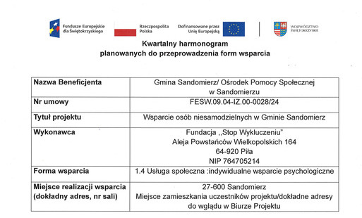 Kwartalny harmonogram planowanych do przeprowadzenia form wsparcia - 1.4. Usługa społeczna: indywidualne wsparcie psychologiczne - kwiecień 2026