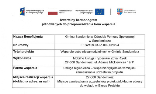 Kwartalny harmonogram planowanych do przeprowadzenia form wsparcia -Usługa higieniczna - Wsparcie fryzjerskie w miejscu zamieszkania uczestnika projektu.