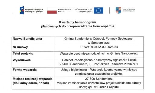 Kwartalny harmonogram planowanych do przeprowadzenia form wsparcia -Usługa higieniczna - Wsparcie kosmetyczne w miejscu zamieszkania uczestnika projektu.