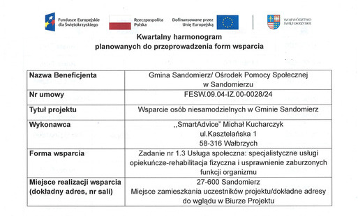 Kwartalny harmonogram planowanych do przeprowadzenia form wsparcia - Zadanie nr 1.3 Usługa społeczna: specjalistyczne usługi opiekuńcze-rehabilitacja fizyczna i usprawnienie zaburzonych funkcji organizmu - maj 2026