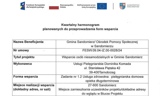 Kwartalny harmonogram planowanych do przeprowadzenia form wsparcia - Zadanie nr 1.2 Usługa zdrowotna : pielęgniarska domowa opieka długoterminowa - maj 2026