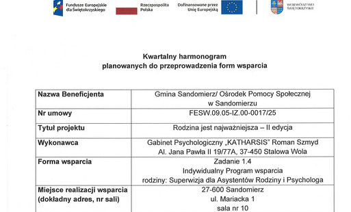 Zadanie 1.4 Indywidualny Program wsparcia rodziny: Superwizja dla Asystentów Rodziny i Psychologa