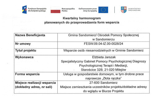 Kwartalny harmonogram planowanych do przeprowadzenia form wsparcia - Usługa w gospodarstwie domowym - Złota rączka - maj 2026