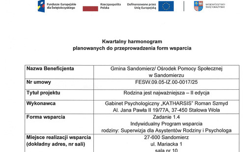 Kwartalny harmonogram planowanych do przeprowadzenia form wsparcia - Zadanie 1.4 Indywidualny Program wsparcia rodziny: Superwizja dla Asystentów Rodziny i Psychologa